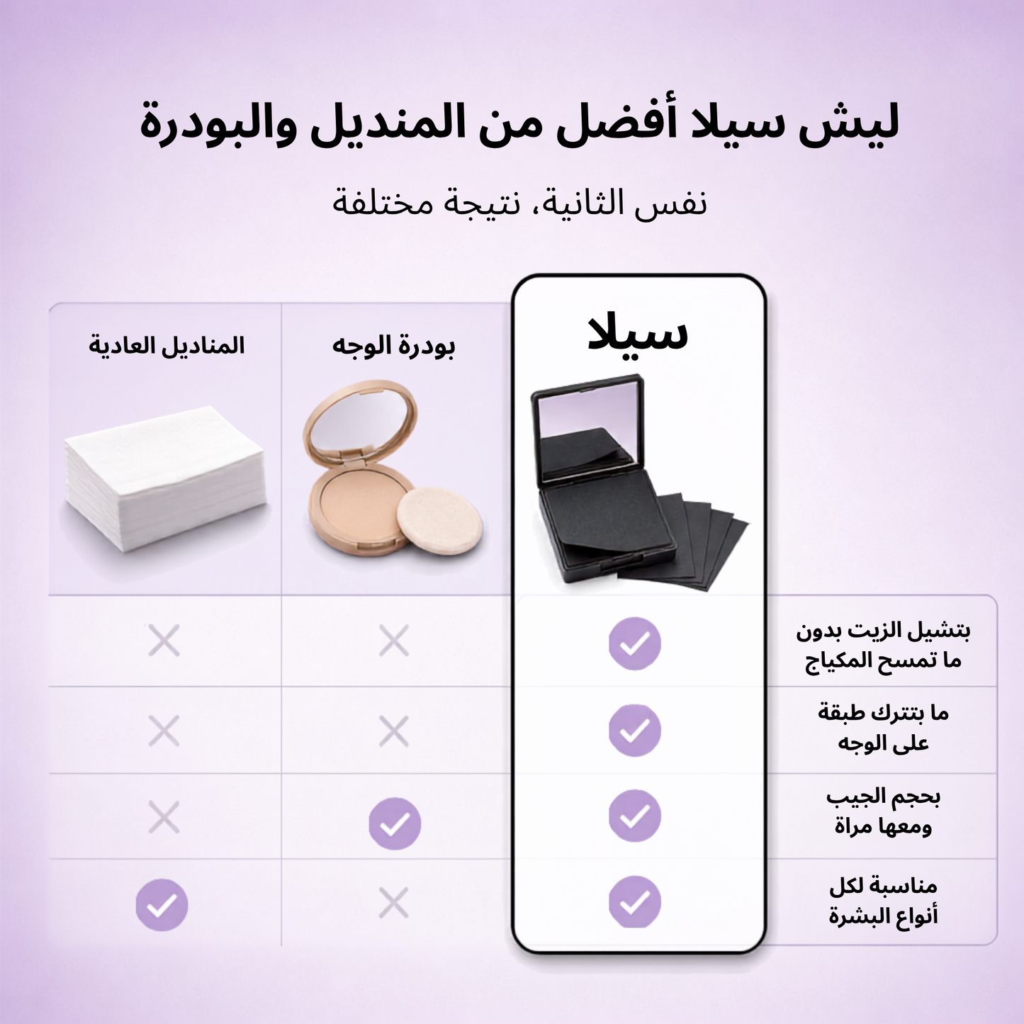 ورق سيلا ضد اللمعان